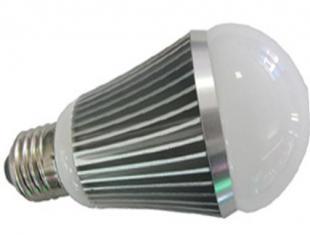 申安照明SA-Q-023 LED球泡燈 室內照明與節能批發的理想之選